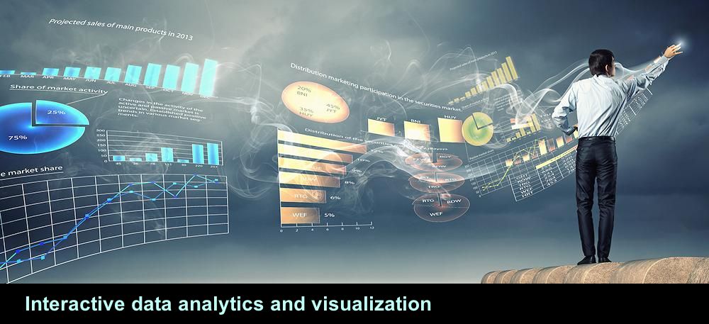 Interactive data analytics and visualization